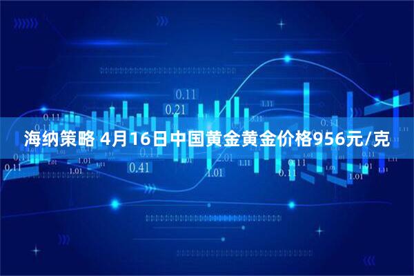 海纳策略 4月16日中国黄金黄金价格956元/克