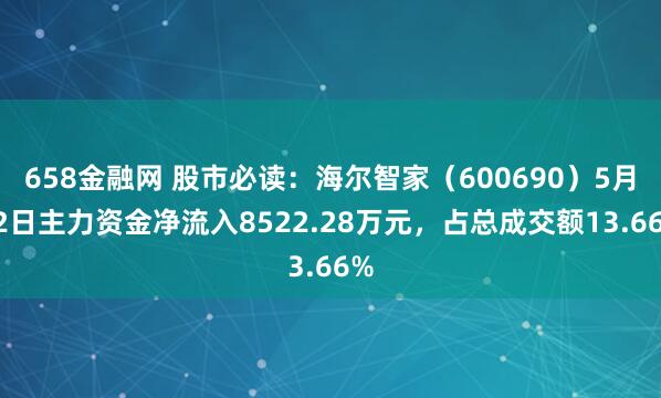 658金融网 股市必读：海尔智家（600690）5月22日主力资金净流入8522.28万元，占总成交额13.66%
