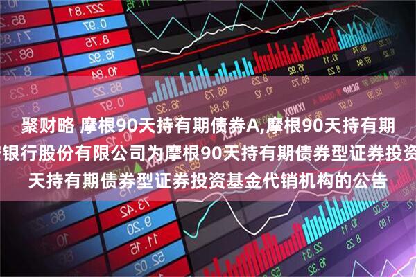 聚财略 摩根90天持有期债券A,摩根90天持有期债券C: 关于新增平安银行股份有限公司为摩根90天持有期债券型证券投资基金代销机构的公告